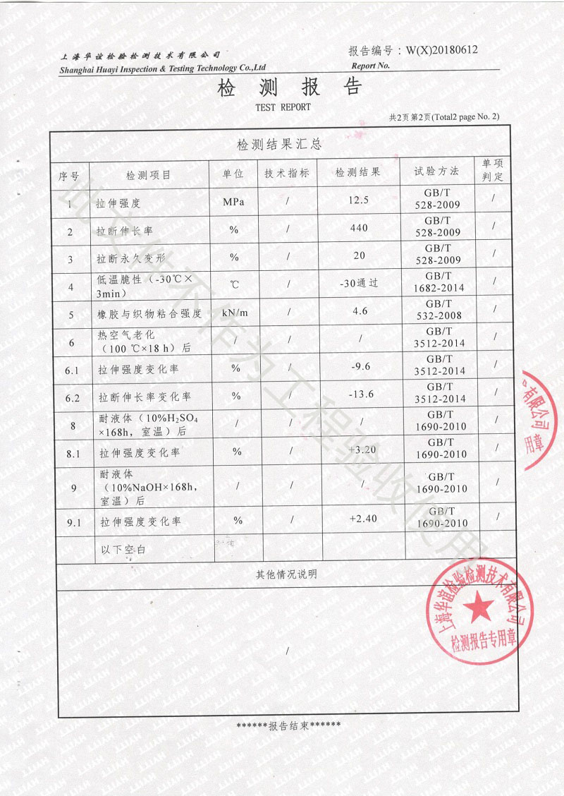 橡胶接头性能检测报告结果